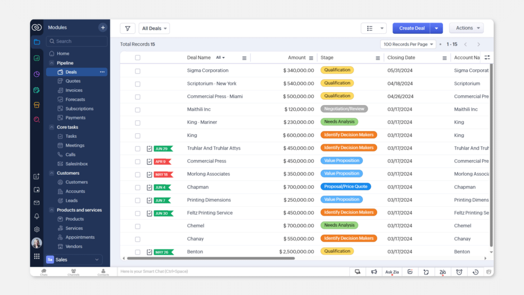 Zoho CRM interface
