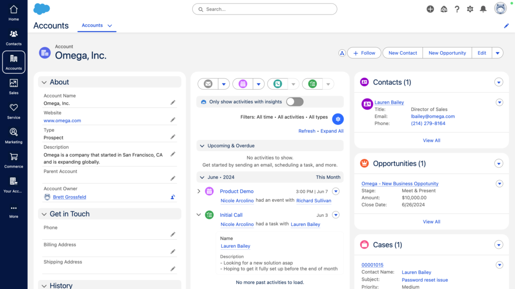 Salesforce CRM