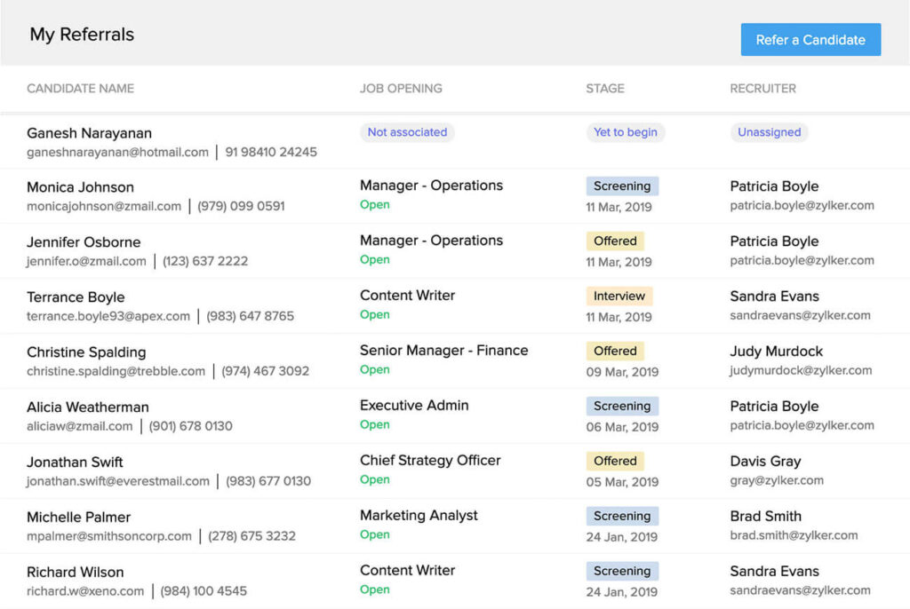 Zoho Employee Referral